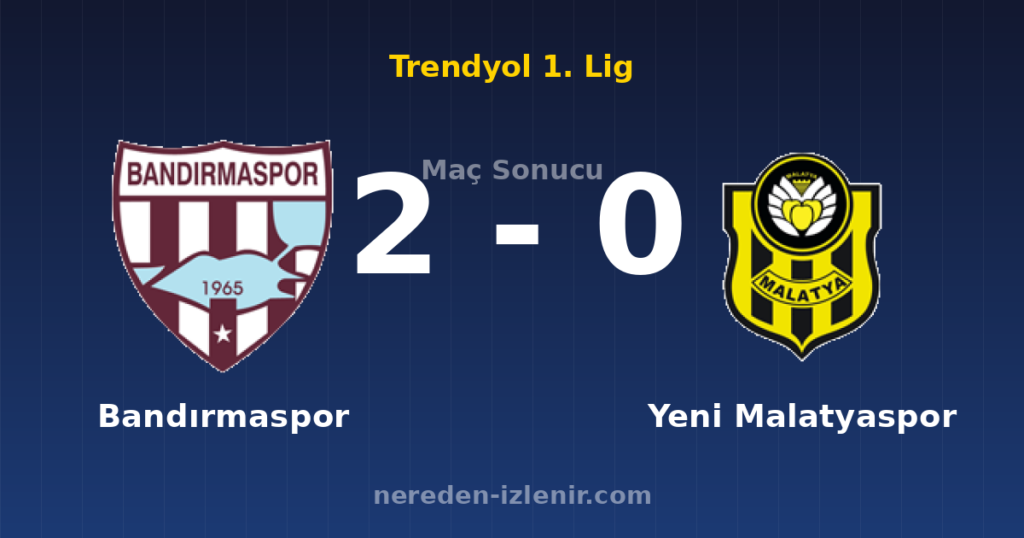 Bandırmaspor 2-0 Yeni Malatyaspor