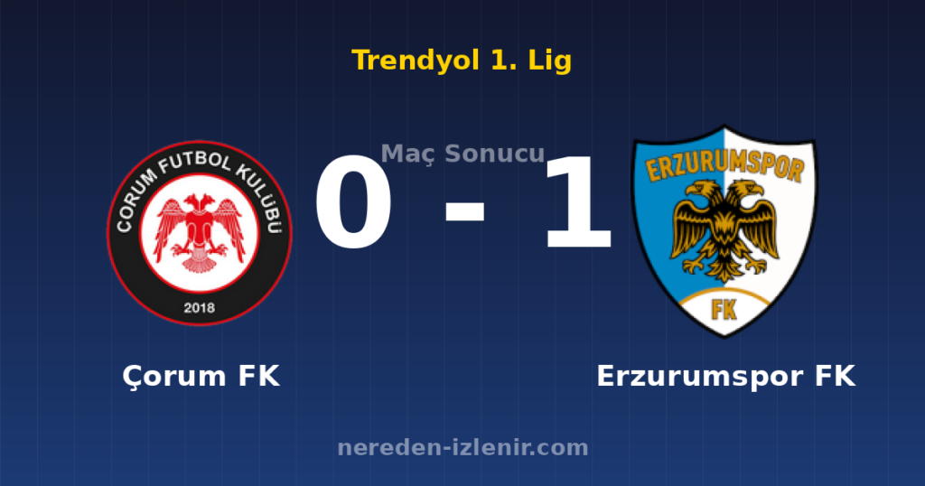 Çorum FK 0-1 Erzurumspor FK