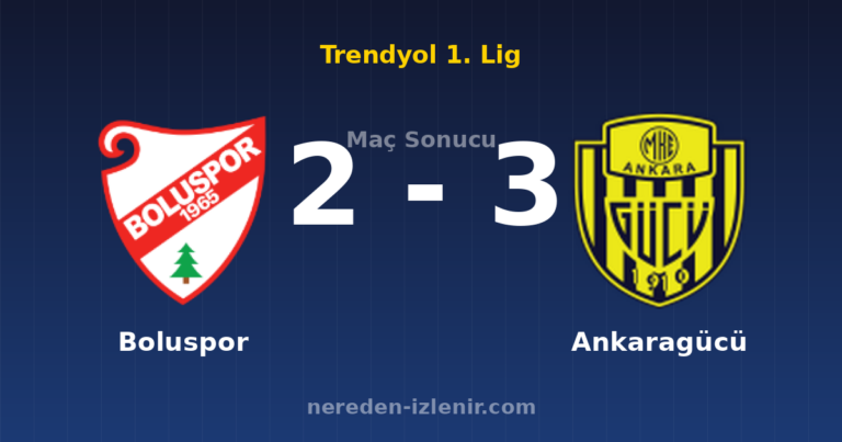 Boluspor 2-3 Ankaragücü