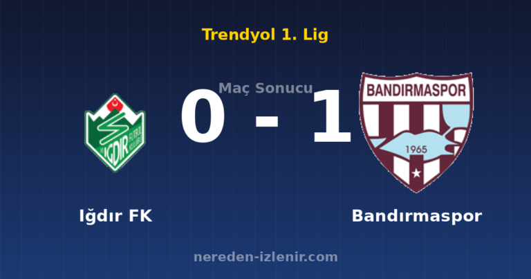 Iğdır FK 0-1 Bandırmaspor