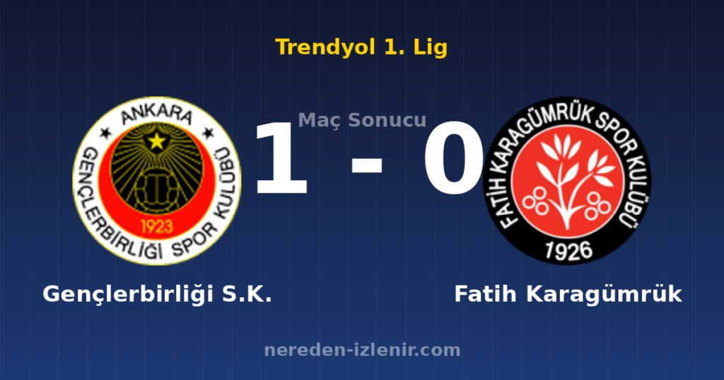 Gençlerbirliği S.K. 1-0 Fatih Karagümrük