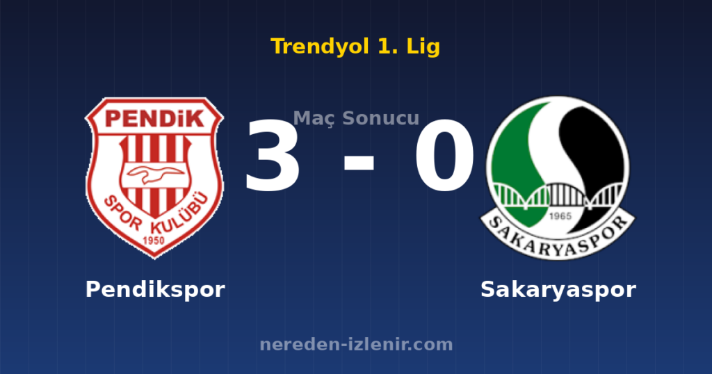 Pendikspor 3-0 Sakaryaspor
