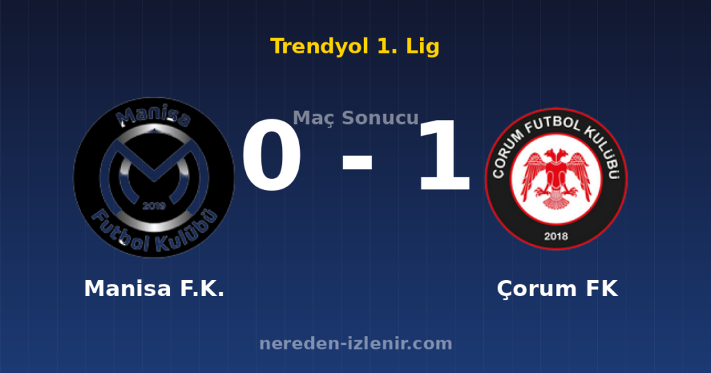Manisa F.K. 0-1 Çorum FK
