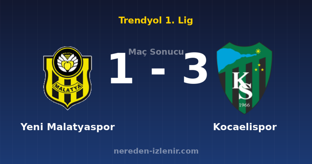 Yeni Malatyaspor 1-3 Kocaelispor