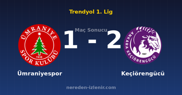 Ümraniyespor 1-2 Keçiörengücü