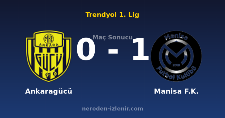 Ankaragücü 0-1 Manisa F.K.