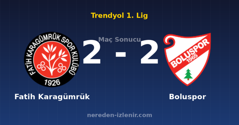 Fatih Karagümrük 2-2 Boluspor