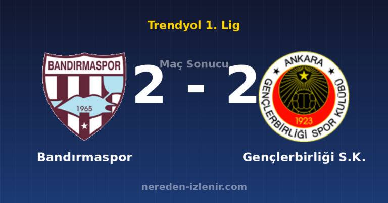 Bandırmaspor 2-2 Gençlerbirliği S.K.