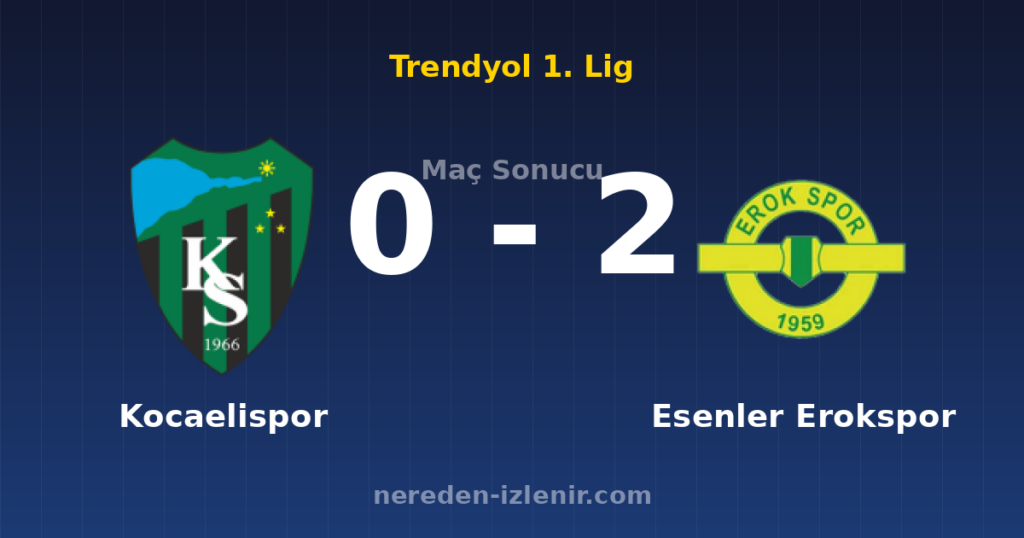 Kocaelispor 0-2 Esenler Erokspor