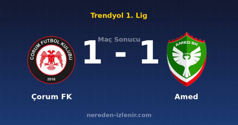 Çorum FK 1-1 Amed