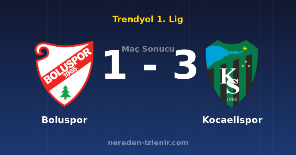 Boluspor 1-3 Kocaelispor