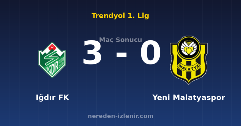 Iğdır FK 3-0 Yeni Malatyaspor