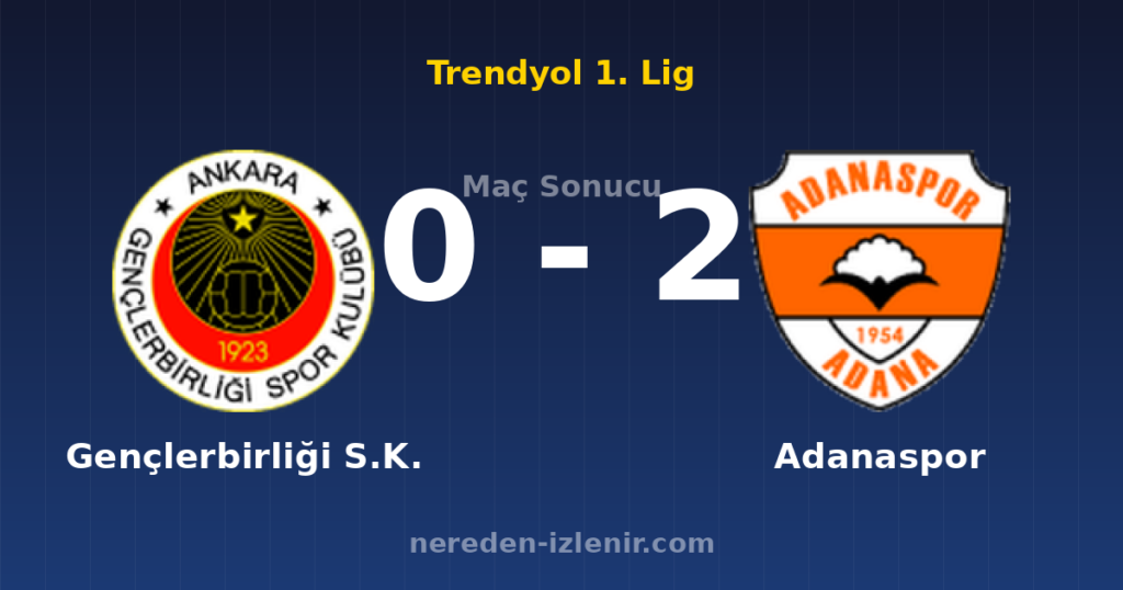 Gençlerbirliği S.K. 0-2 Adanaspor