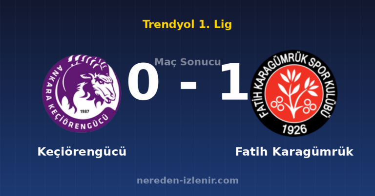 Keçiörengücü 0-1 Fatih Karagümrük