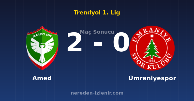 Amed 2-0 Ümraniyespor