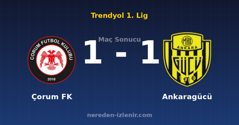 Çorum FK 1-1 Ankaragücü