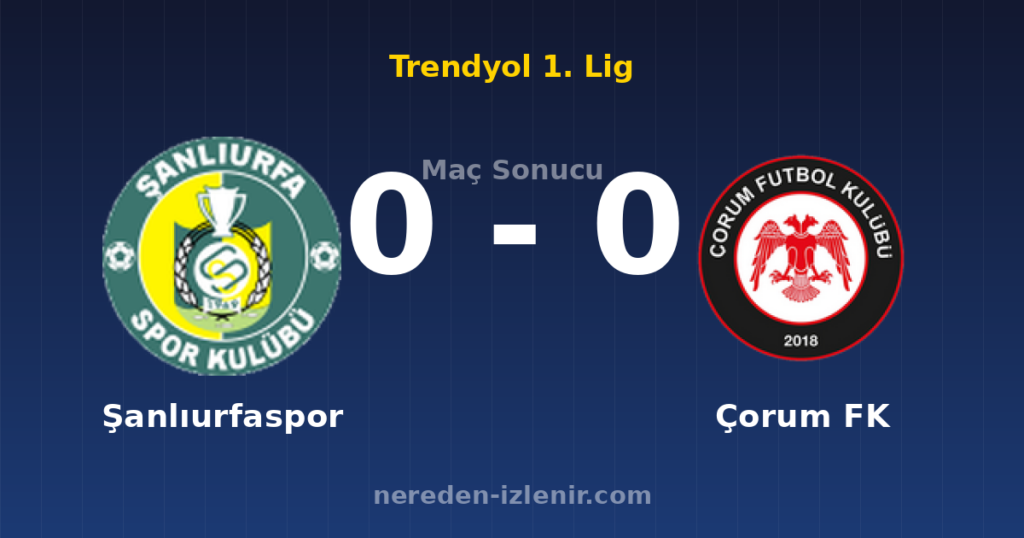 Şanlıurfaspor 0-0 Çorum FK