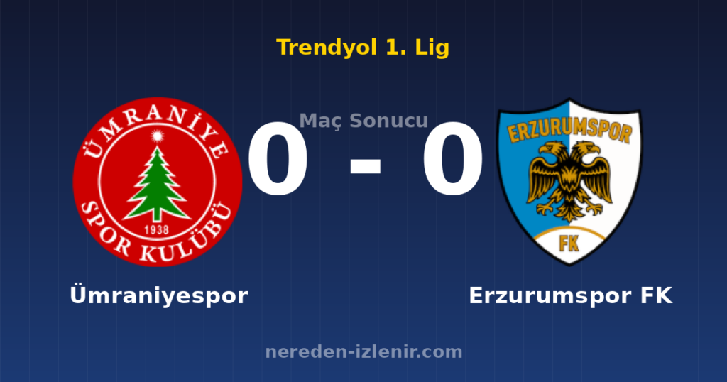 Ümraniyespor 0-0 Erzurumspor FK