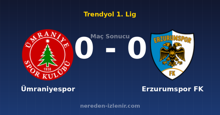 Ümraniyespor 0-0 Erzurumspor FK