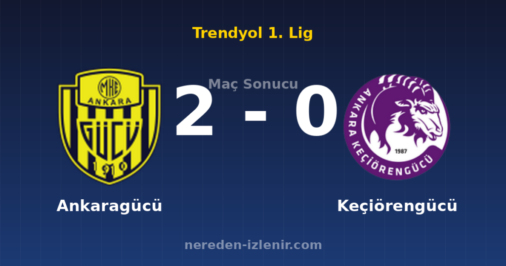 Ankaragücü 2-0 Keçiörengücü