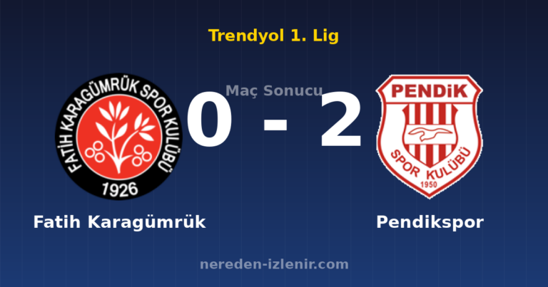 Fatih Karagümrük 0-2 Pendikspor
