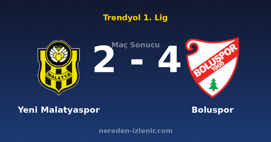 Yeni Malatyaspor 2-4 Boluspor