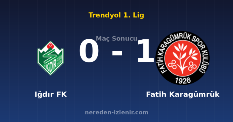 Iğdır FK 0-1 Fatih Karagümrük