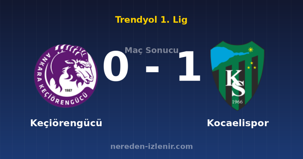 Keçiörengücü 0-1 Kocaelispor