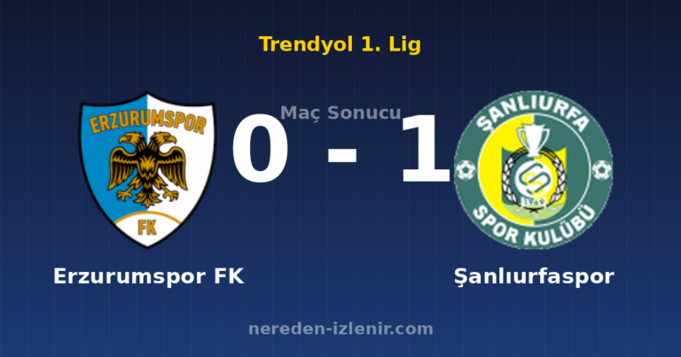 Erzurumspor FK 0-1 Şanlıurfaspor