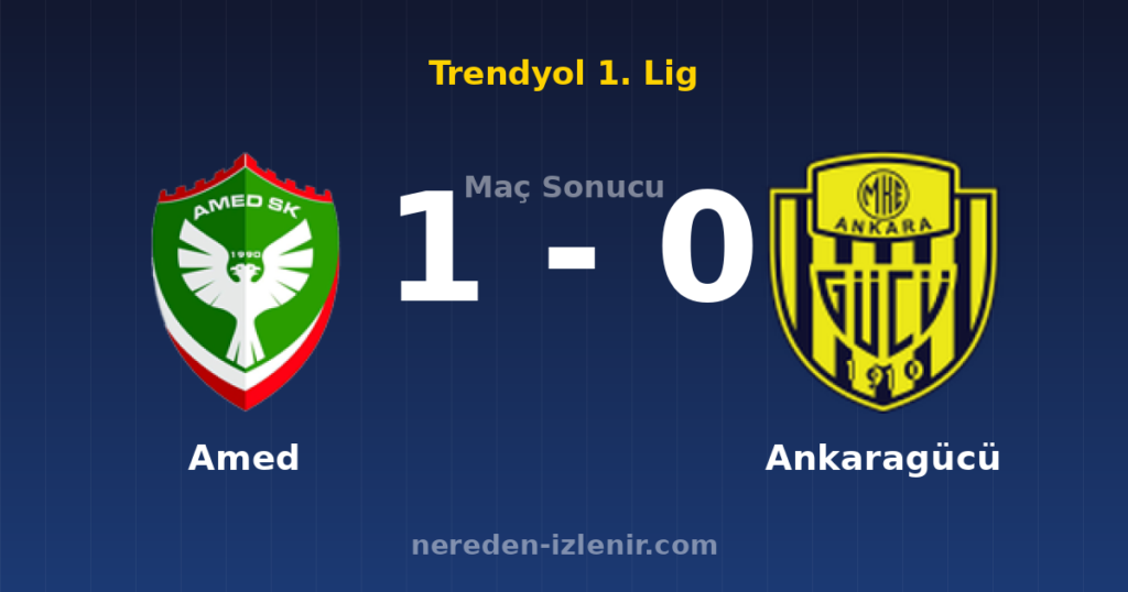 Amed 1-0 Ankaragücü