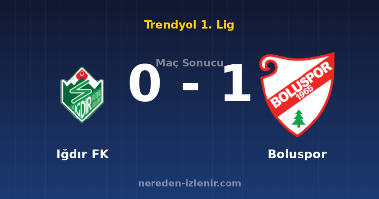 Iğdır FK 0-1 Boluspor