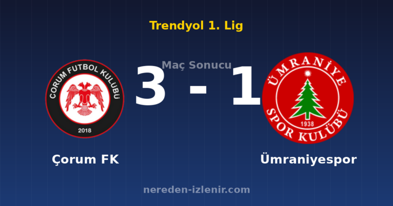 Çorum FK 3-1 Ümraniyespor