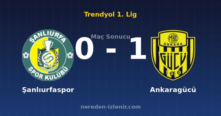 Şanlıurfaspor 0-1 Ankaragücü