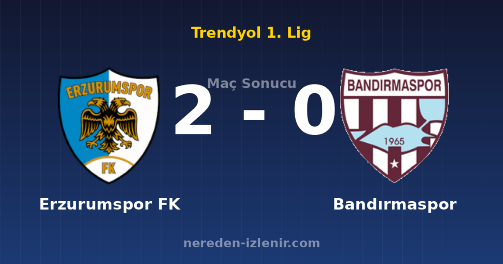 Erzurumspor FK 2-0 Bandırmaspor