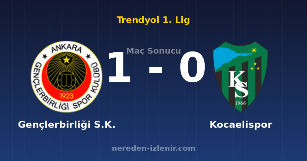 Gençlerbirliği S.K. 1-0 Kocaelispor
