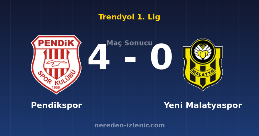Pendikspor 4-0 Yeni Malatyaspor
