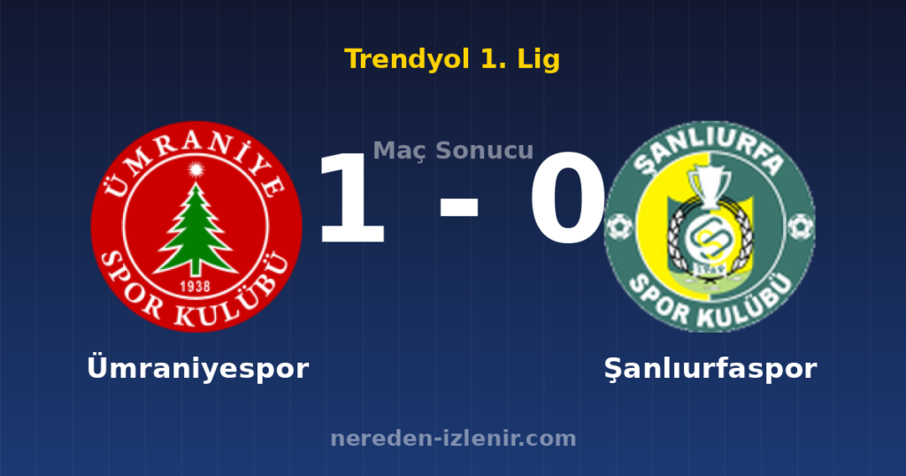 Ümraniyespor 1-0 Şanlıurfaspor