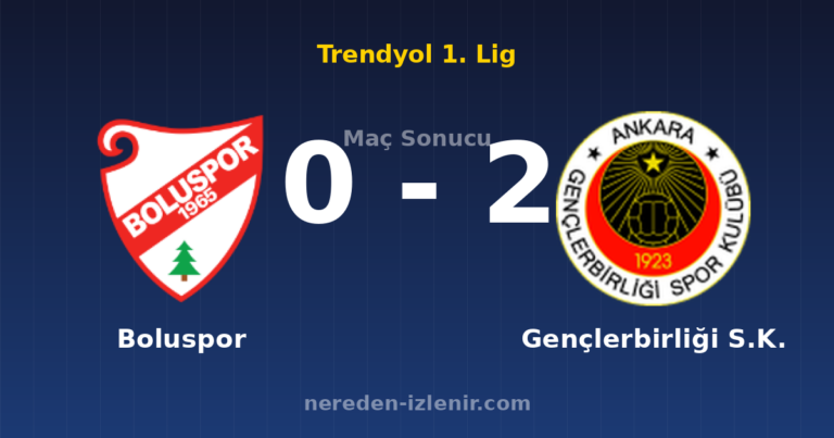 Boluspor 0-2 Gençlerbirliği S.K.