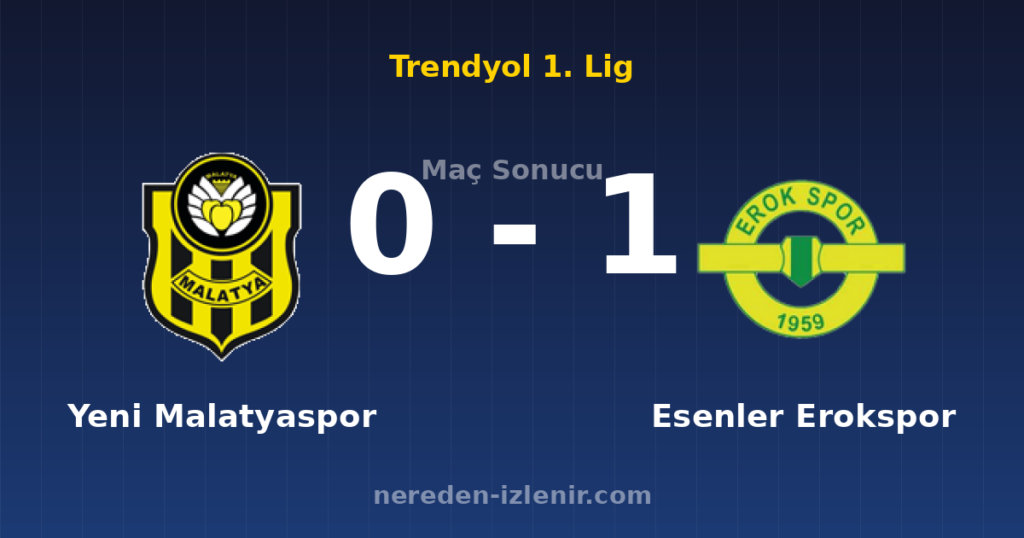 Yeni Malatyaspor 0-1 Esenler Erokspor