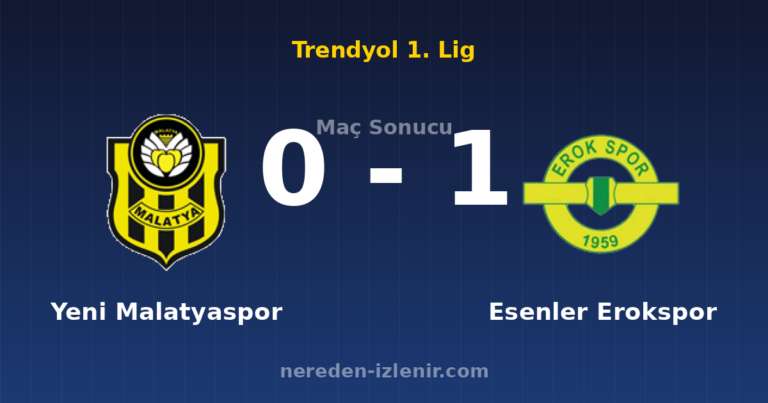 Yeni Malatyaspor 0-1 Esenler Erokspor