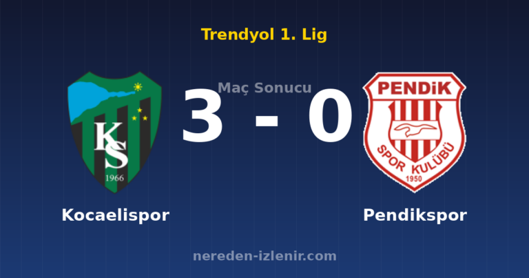 Kocaelispor 3-0 Pendikspor