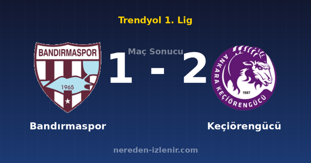 Bandırmaspor 1-2 Keçiörengücü