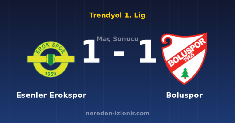 Esenler Erokspor 1-1 Boluspor