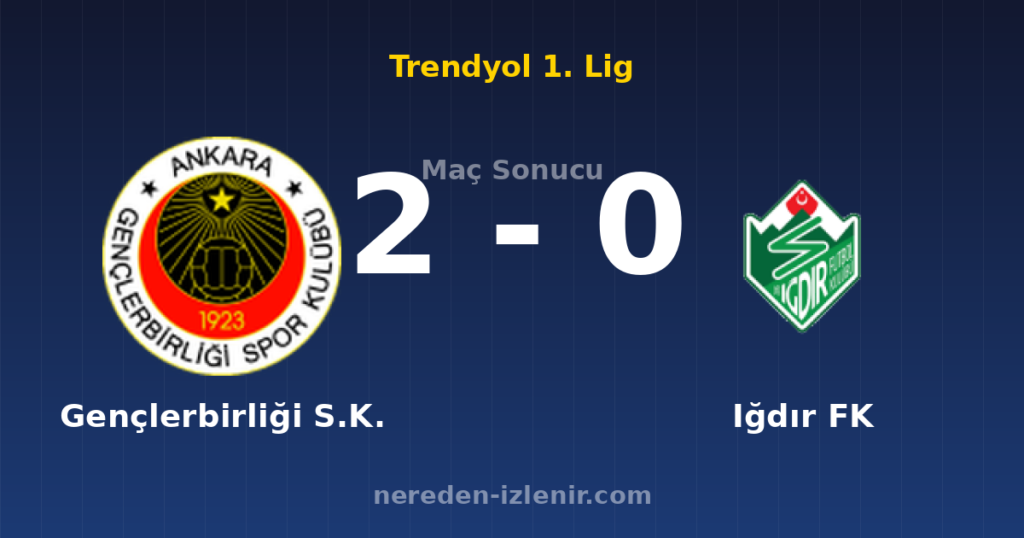Gençlerbirliği S.K. 2-0 Iğdır FK