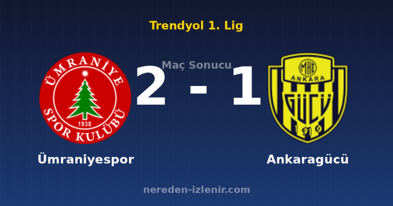 Ümraniyespor 2-1 Ankaragücü
