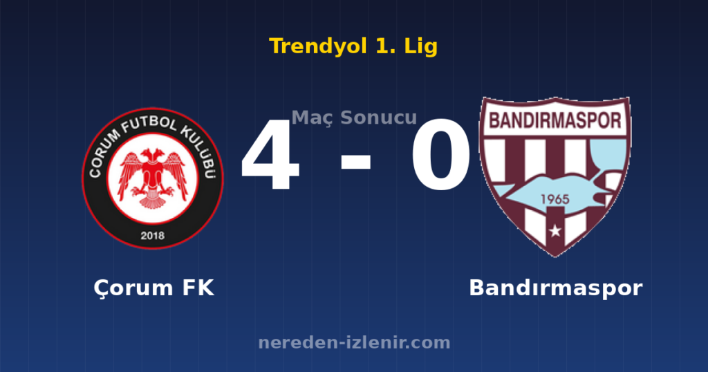 Çorum FK 4-0 Bandırmaspor