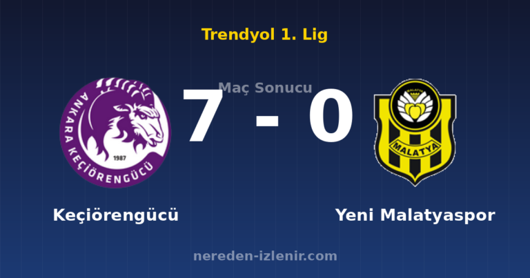 Keçiörengücü 7-0 Yeni Malatyaspor