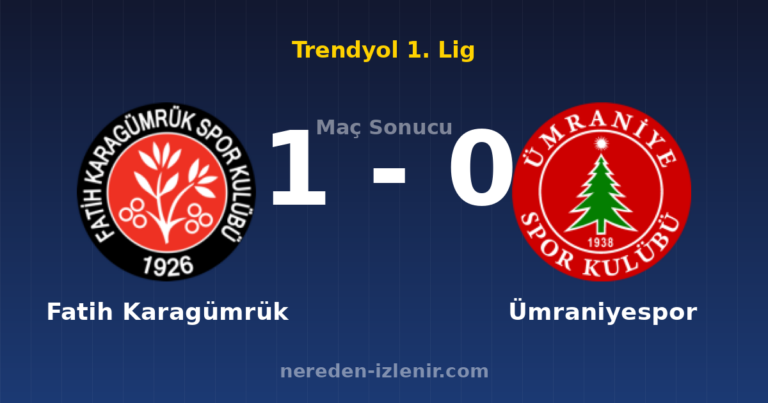 Fatih Karagümrük 1-0 Ümraniyespor