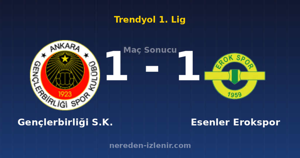 Gençlerbirliği S.K. 1-1 Esenler Erokspor