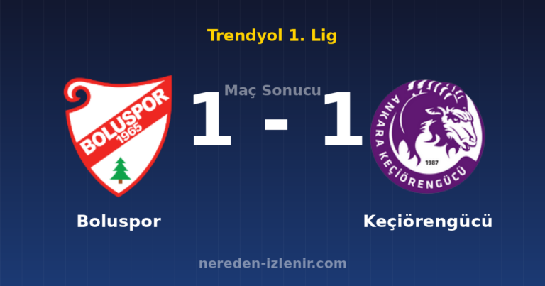 Boluspor 1-1 Keçiörengücü